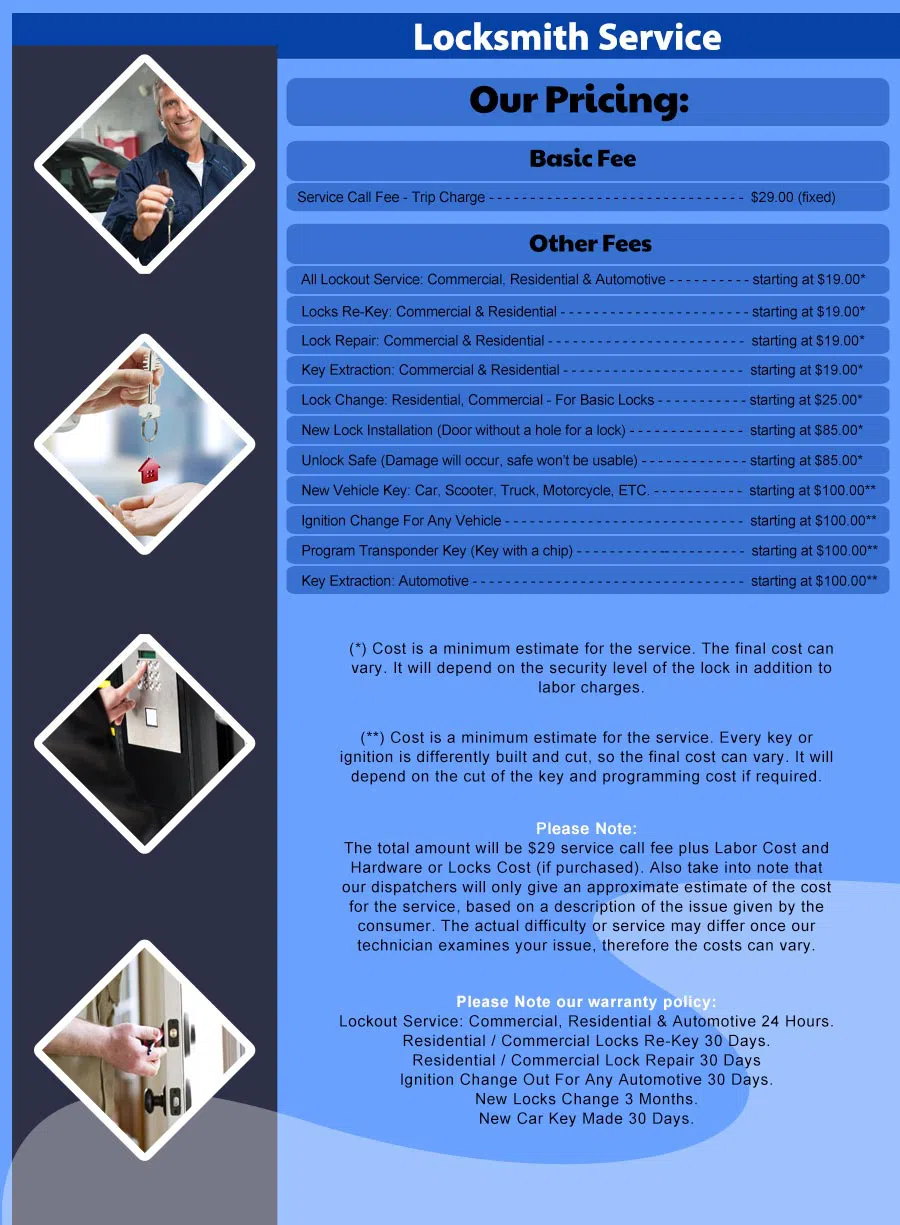 Union Locksmith Store Haverhill, MA 978-286-0020